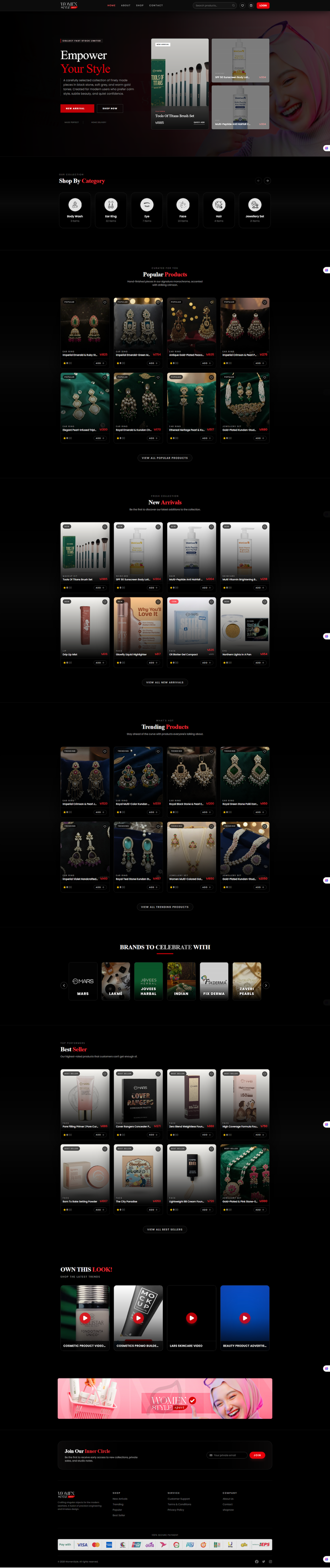 Women Style Expert | Ecommerce application